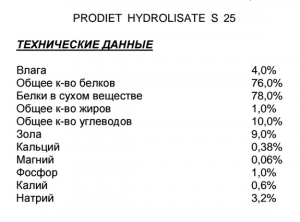 Гидролизат протеина Prodiet Hydrolizate S 25 (Франция)